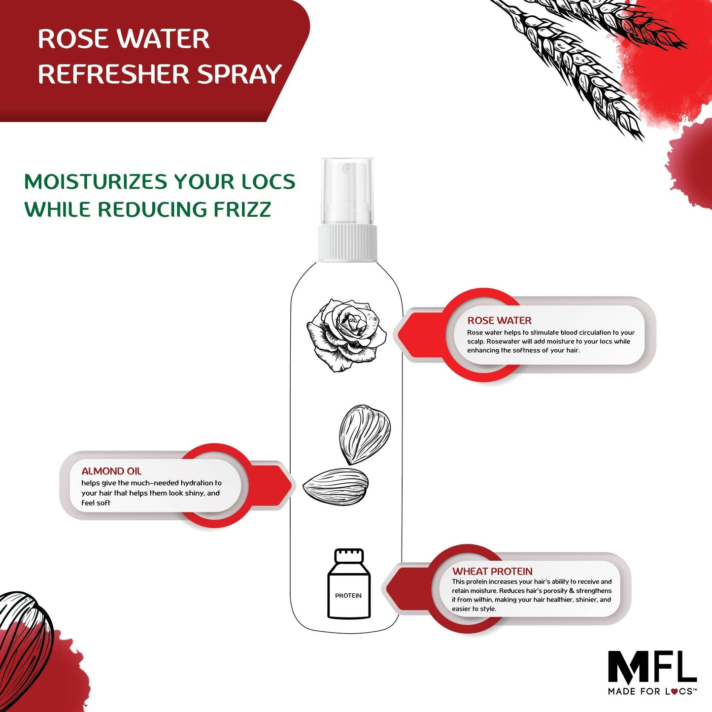 Made For Locs - Locs Rose-Water Refresher Spray | 8 oz: Peppermint & Rosemary