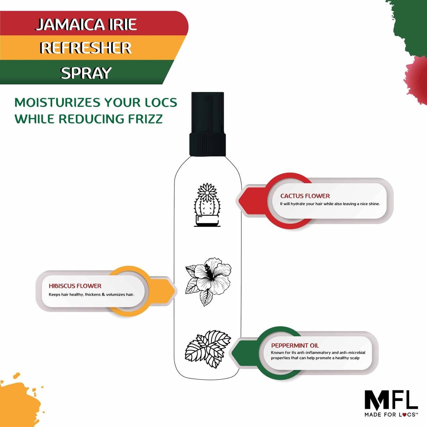 Made For Locs - Jamaica Locs Refresher Spray: 8 oz