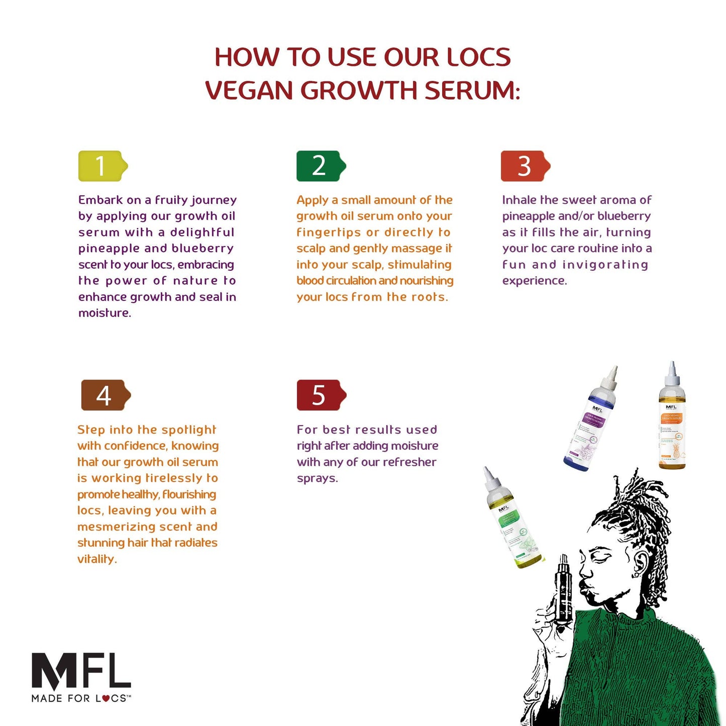 Made For Locs - Locs Vegan Growth Serum: Peppermint