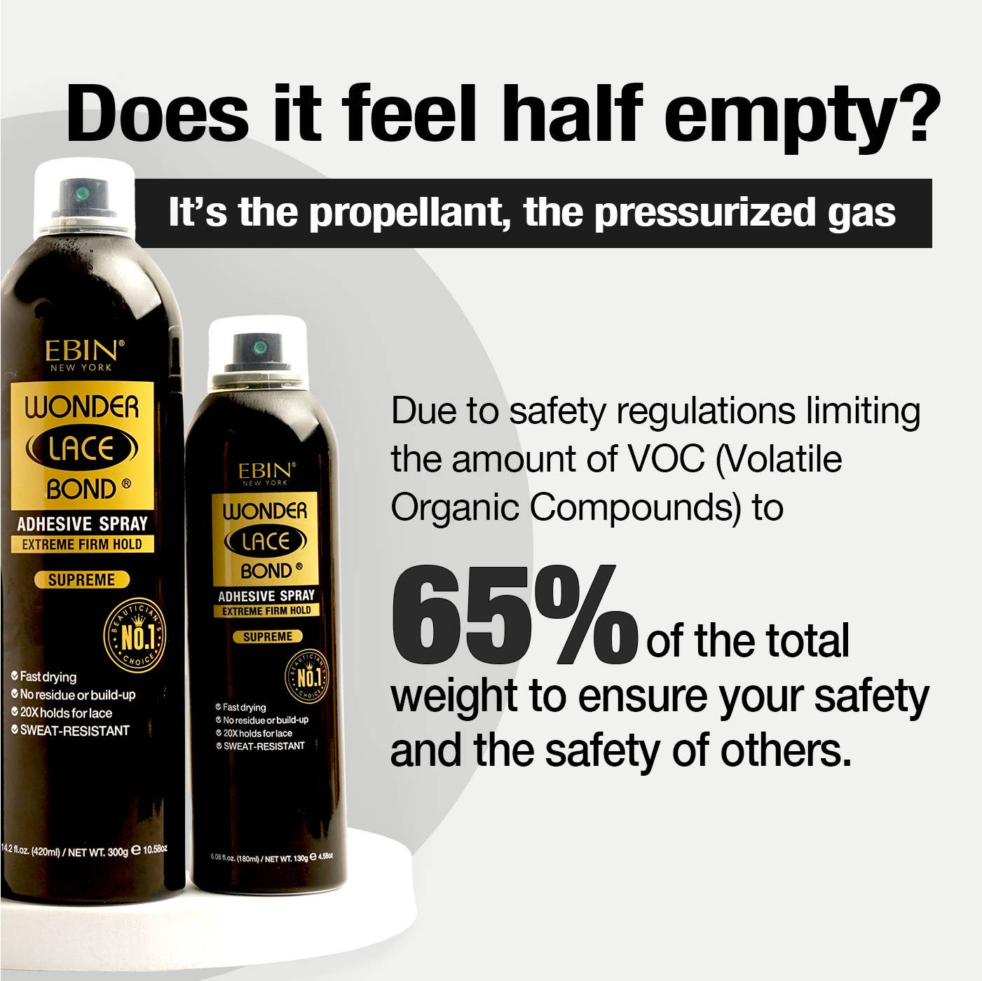 EBIN NEW YORK - Wonder Lace Bond Wig Adhesive Spray - Supreme: 30ml