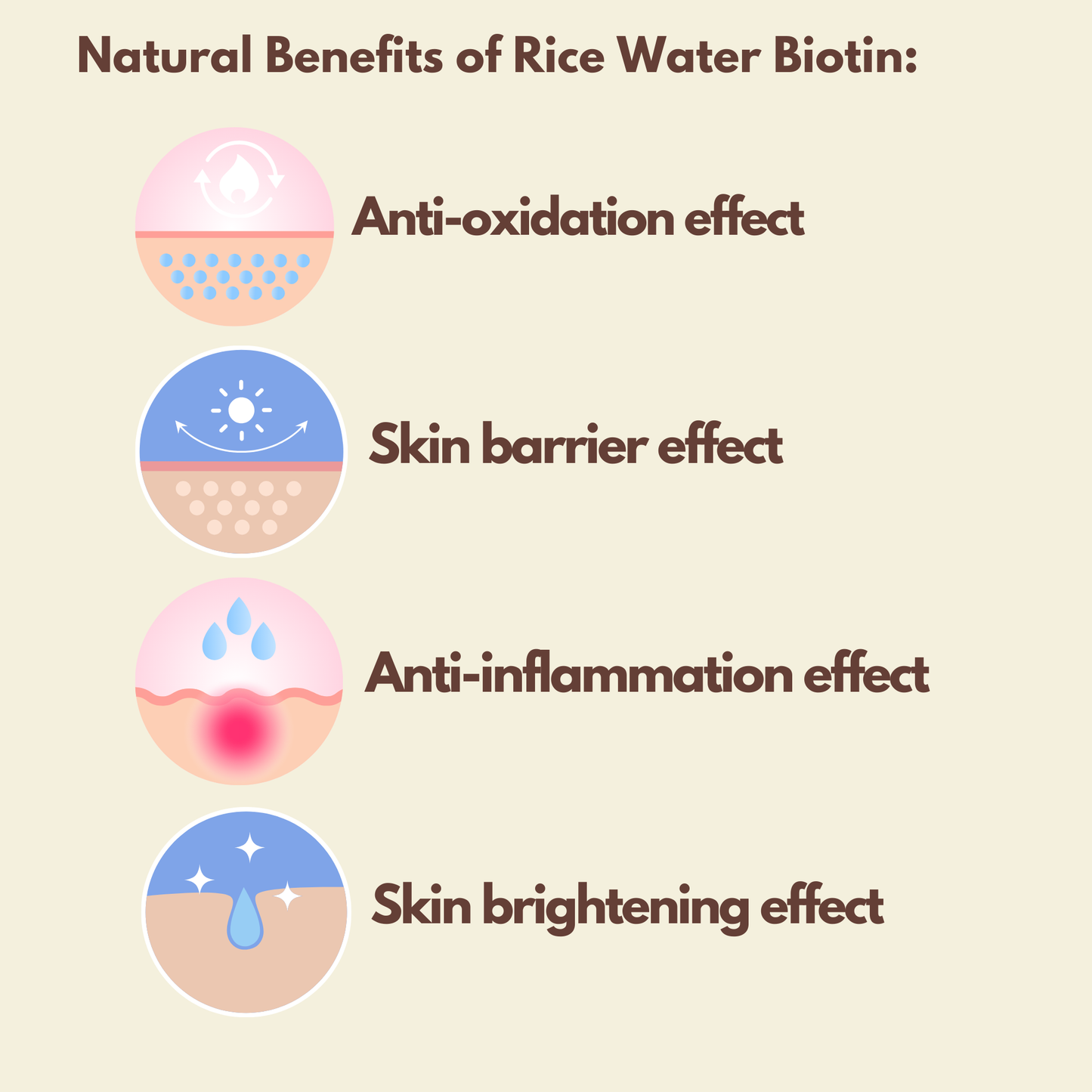ON Natural USA - ON NATURAL - Rice Water [Biotin] 8oz: 8oz