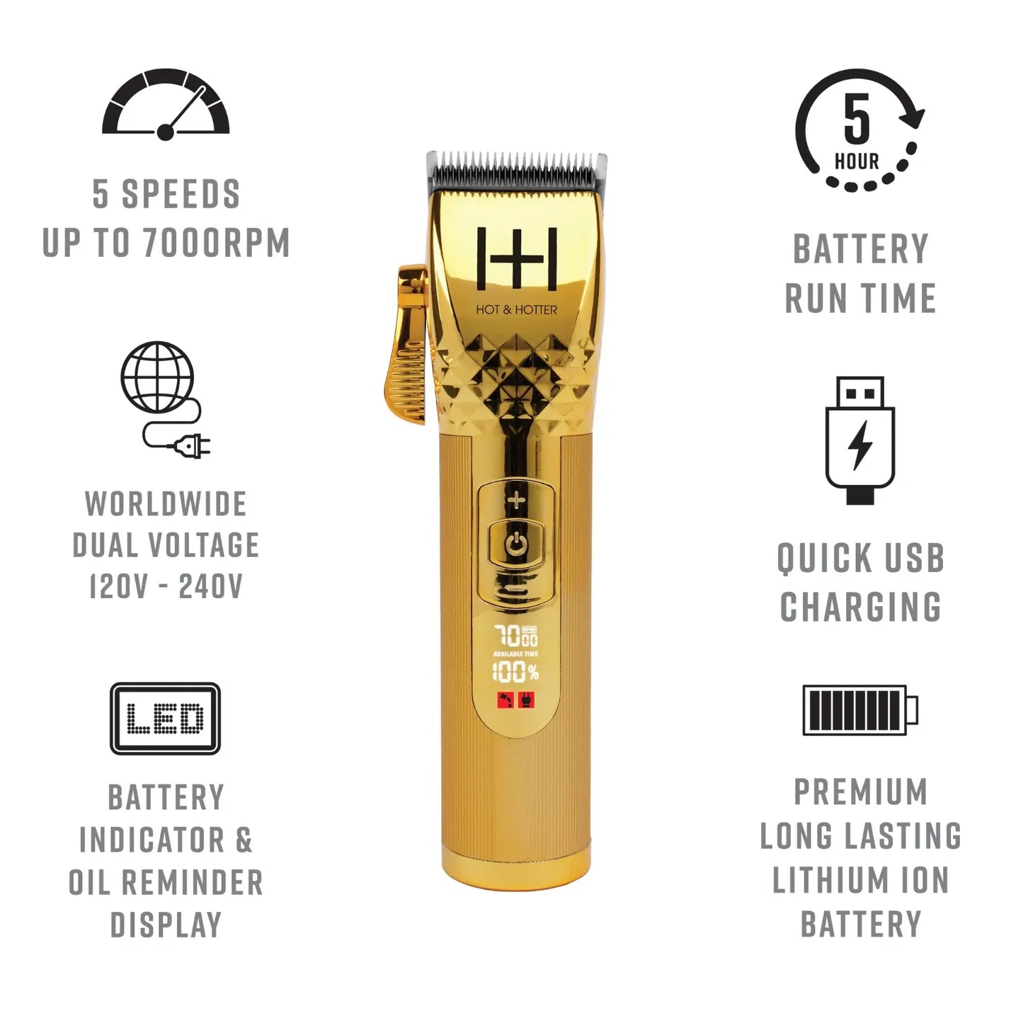 Annie - Hot & Hotter Professional Lithium Cordless Clipper Gold