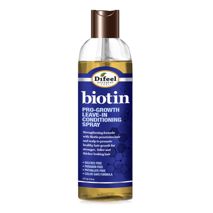 Pro-Growth Biotin Leave in Conditioning Spray 6 oz.