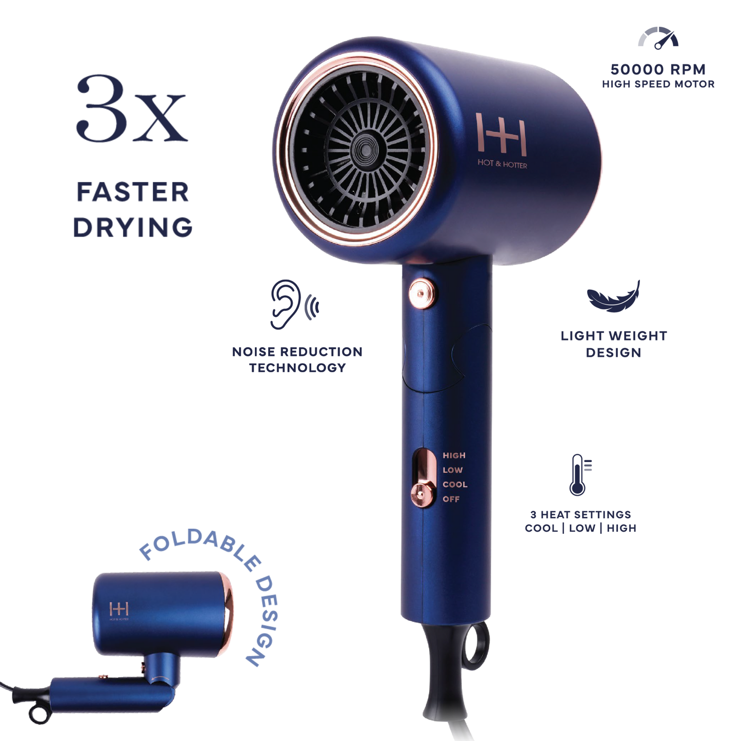 Annie International, Inc. - Hot & Hotter Turbo 3500 Foldable Hair Dryer Blue