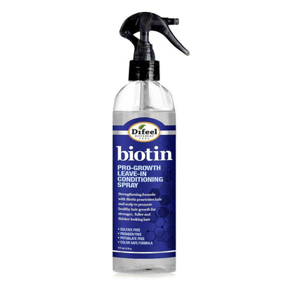 Pro-Growth Biotin Leave in Conditioning Spray 6 oz.